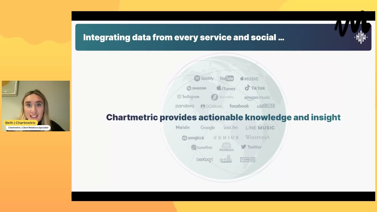 Measure of Music 2025 | Day 1: Music Insights & Analytics with Chartmetric