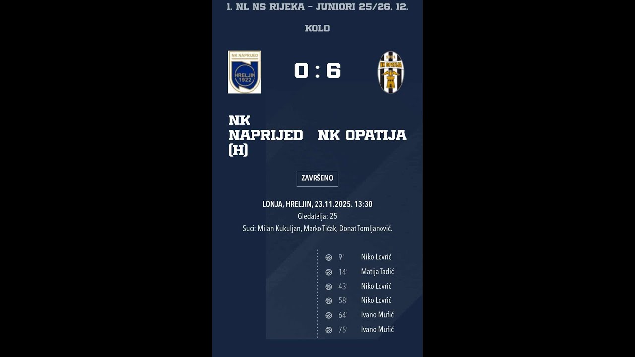 naprijed opatija juniori sazetak