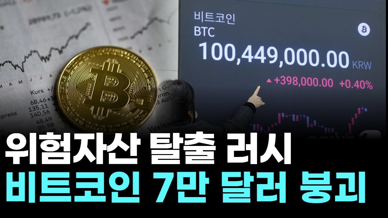 위험자산 탈출 러시&hellip;비트코인 7만 달러 붕괴