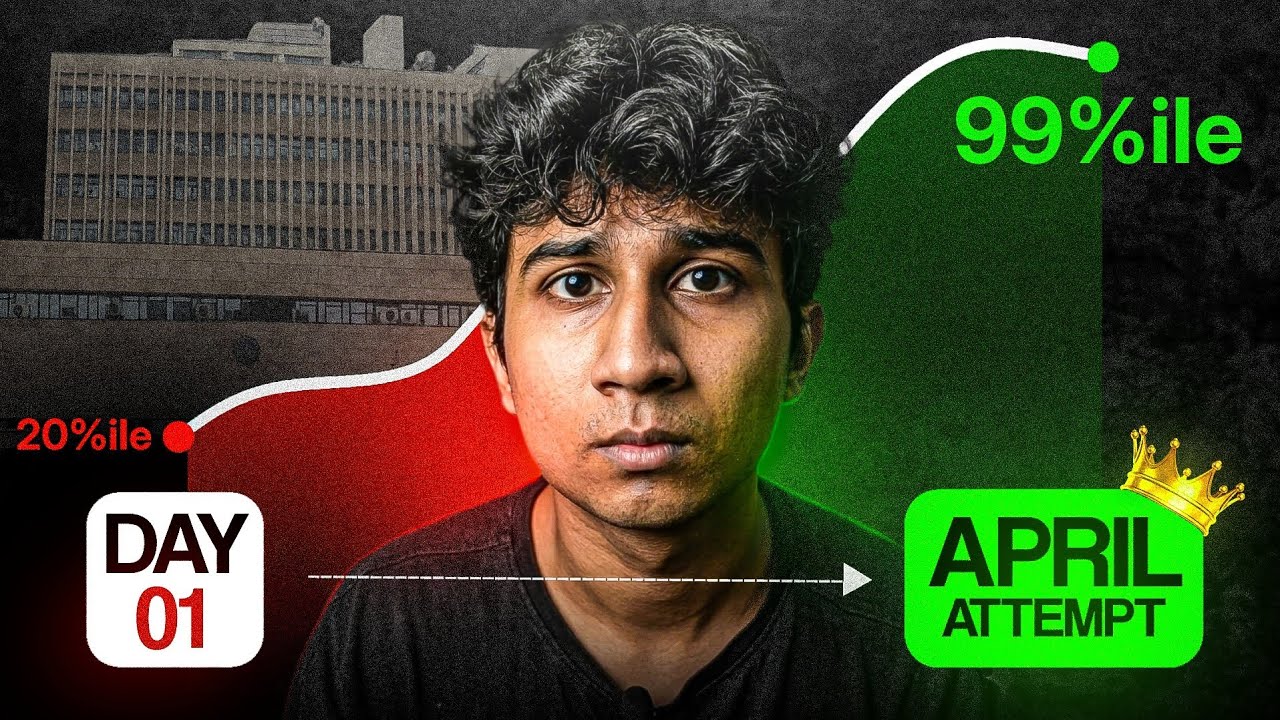 Last 10 Days Strategy to Score 99 Percentile 🔥| Top 30 Chapters for JEE Mains 2026 🎯| CLR MDH