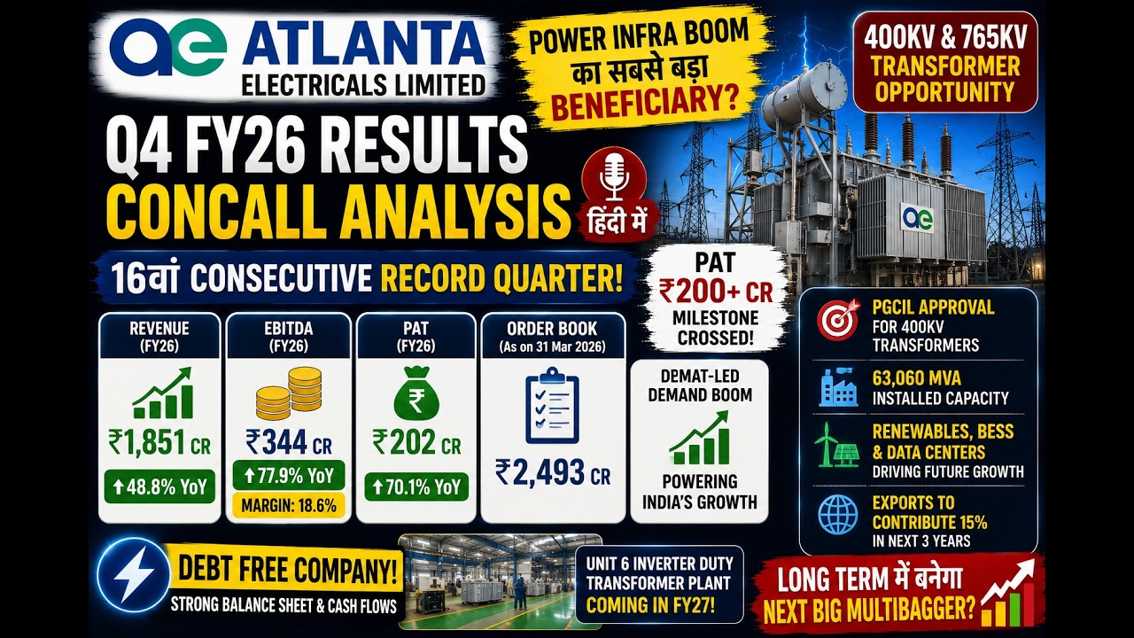 Atlanta Electricals Q4 FY26 Results: 400KV और 765KV का बड़ा खेल!