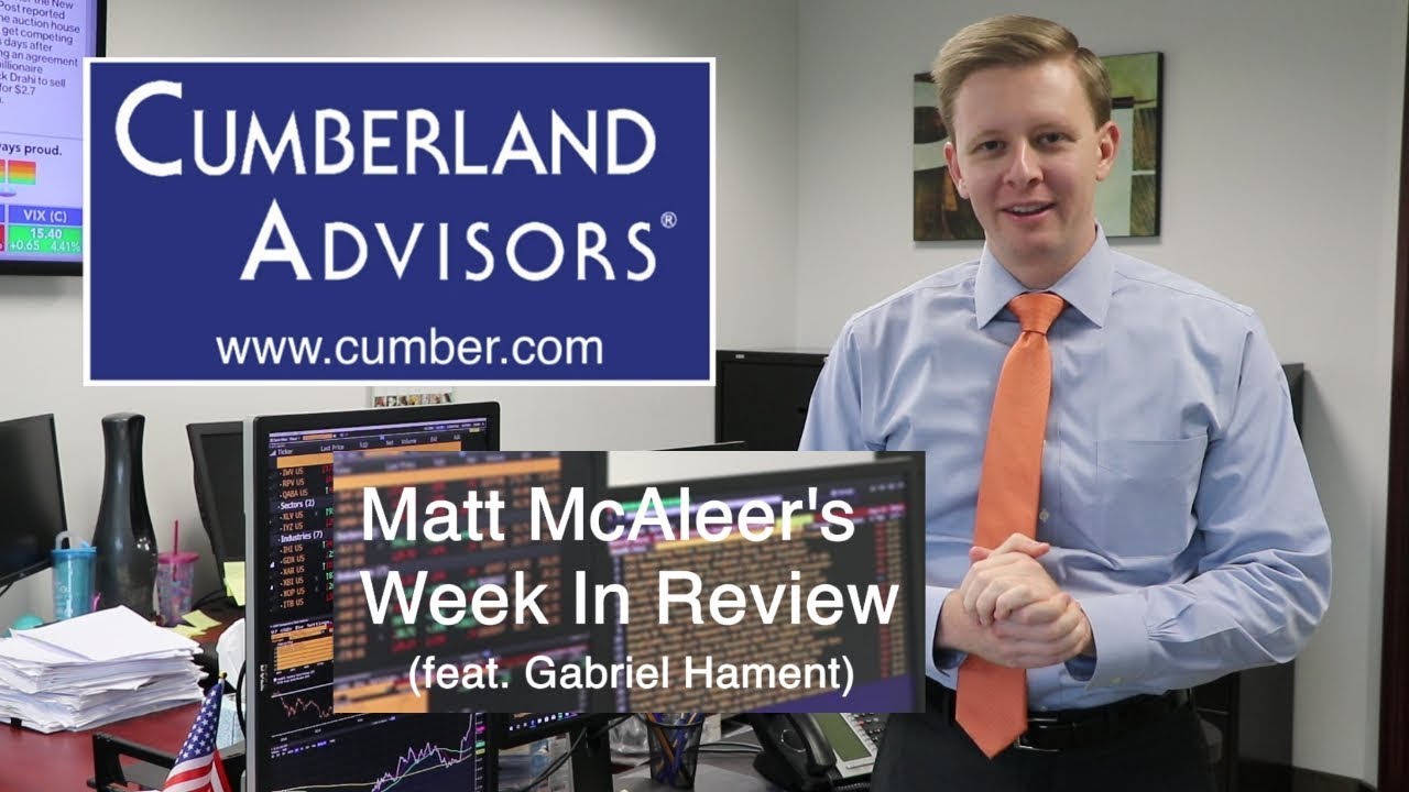 Matt McAleer Week In Review 2019-06-21 Registered Investment Advisor Representative