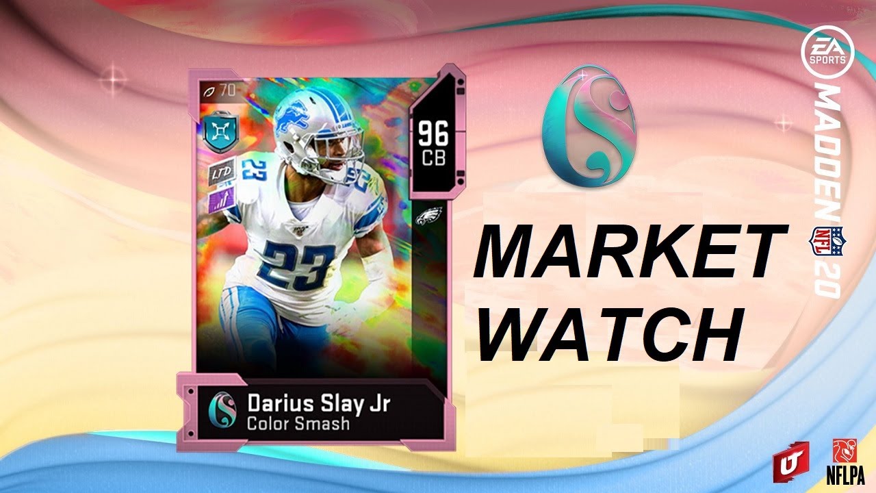 A NEW LOOPHOLE? EXPLAINING IT, THE UPCOMING MARKET CRASH AND MORE IN MADDEN'S MARKET MONDAY!