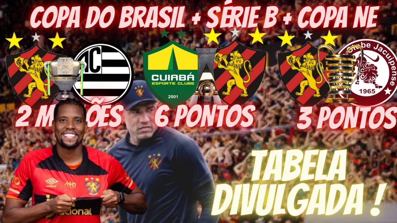 🔥TABELA DA COPA DO NORDESTE DETALHADA ! SPORT : SÉRIE B, COPA DO NORDESTE E COPA DO BRASIL
