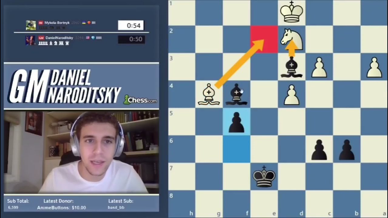 GM Daniel Naroditsky 200 IQ Calculation