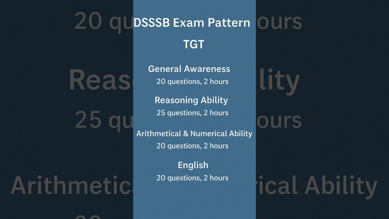 DSSSB TGT 2025 Exam Pattern 🔥 | New Changes & Full Paper Breakdown!