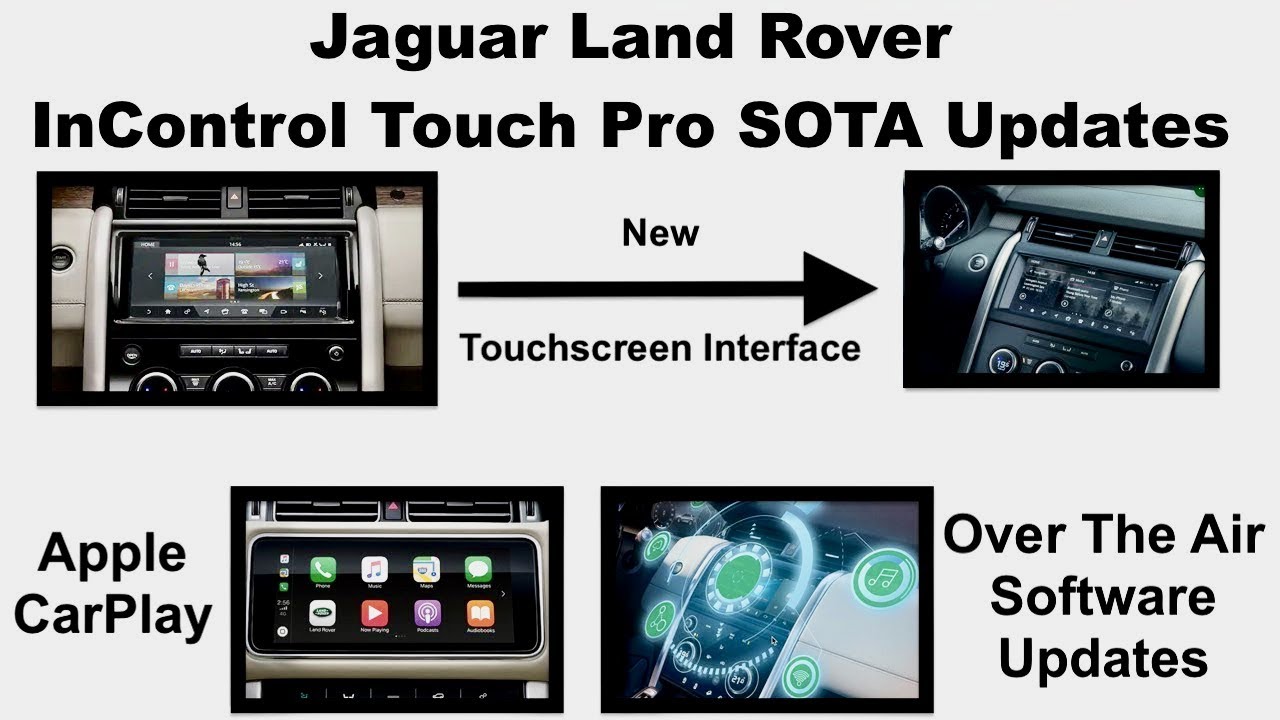 How to Update Jaguar Land Rover InControl Infotainment and Vehicle Software