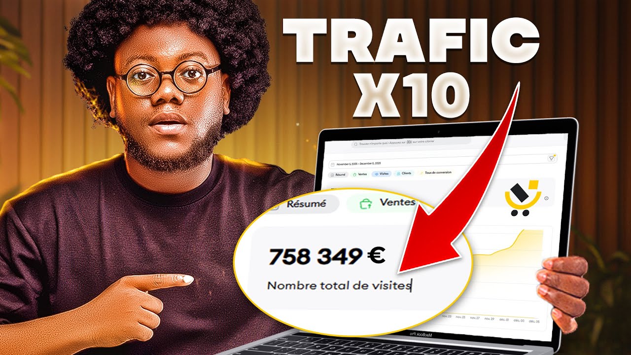 Comment Amener du TRAFIC gratuit sur sa Boutique CHARIOW ?