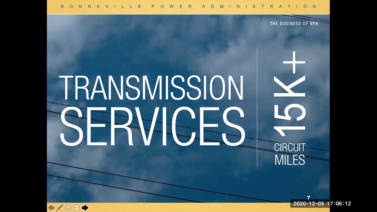 Power Generation: From Water to Watts