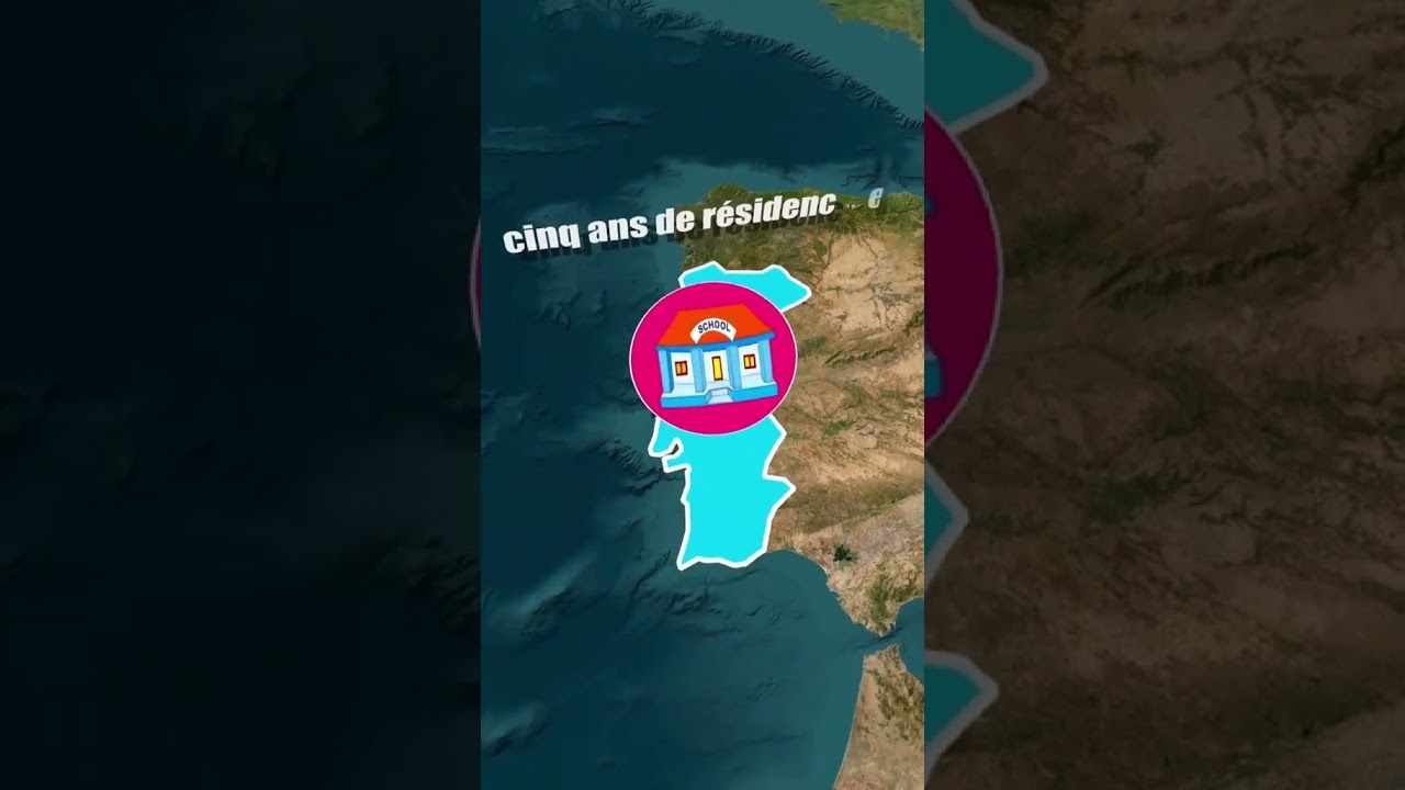 5 Pays O&ugrave; Obtenir la Citoyennet&eacute; Est Un Jeu d&rsquo;Enfant !