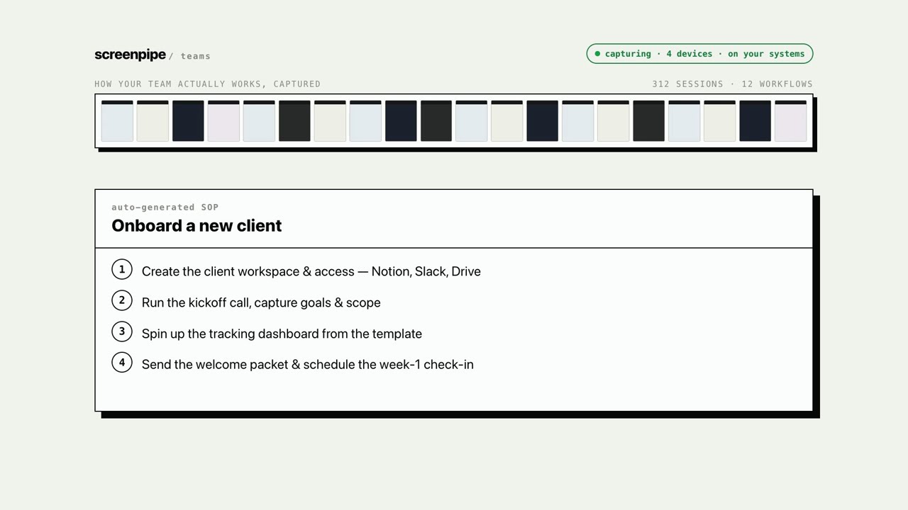 turn how your team works into SOPs &mdash; automatically