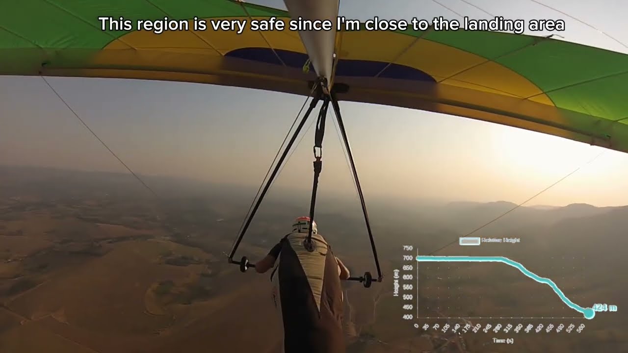 Hang Gliding. Andradas. Flight #8. Brazil.