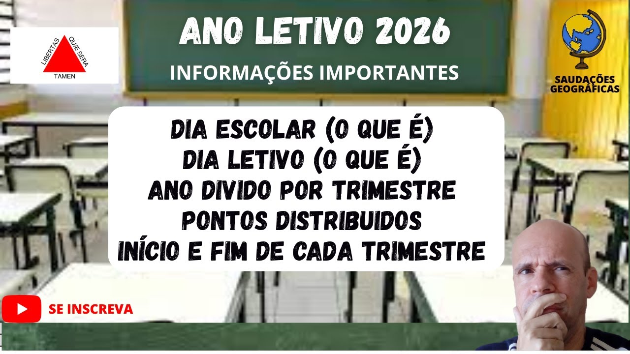 ANO LETIVO 2026 NA REDE ESTADUAL MG   INFORMAÇÕES IMPORTANTES PUBLICADAS NA NOVA RESOLUÇÃO