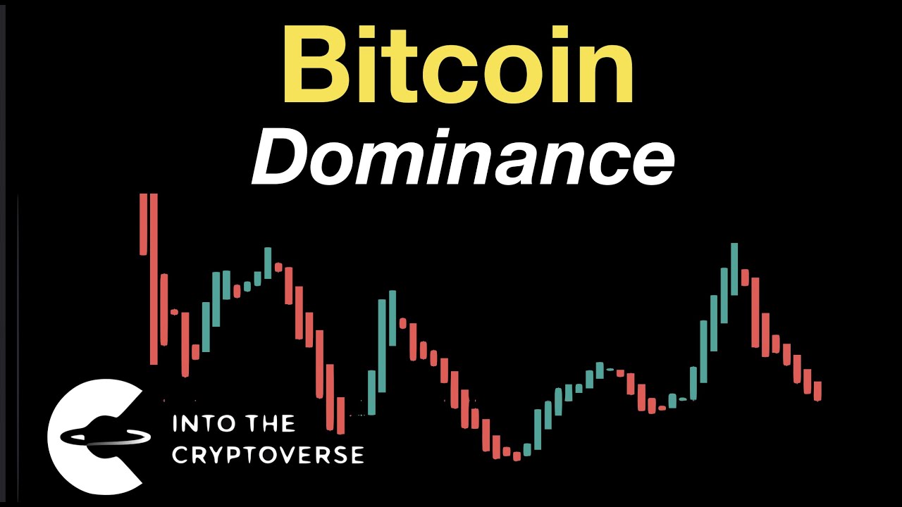 Доминирование Bitcoin