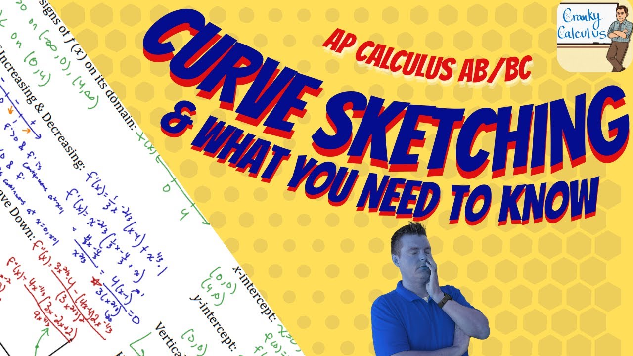 Curve Sketching and What You Need to Know | AP Calculus AB/BC