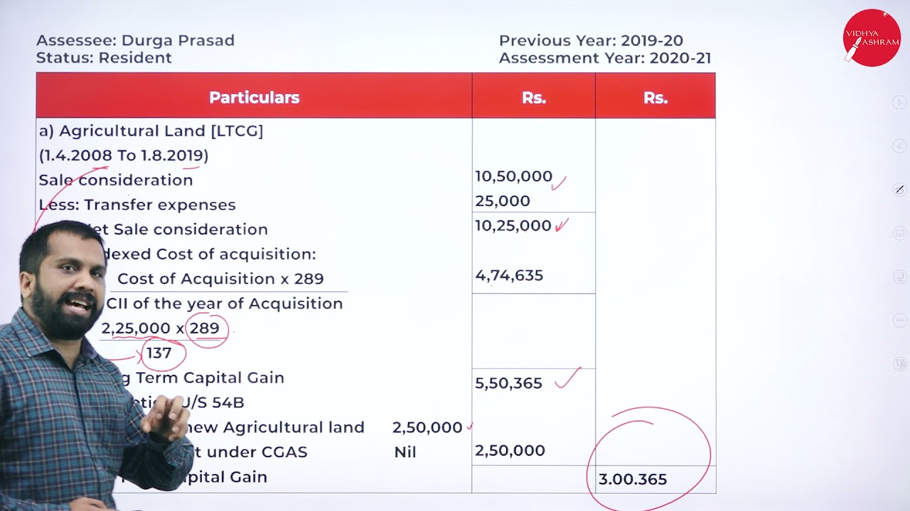 DAY 05 | INCOME TAX - II | IV SEM | B.COM | CAPITAL GAINS | L5
