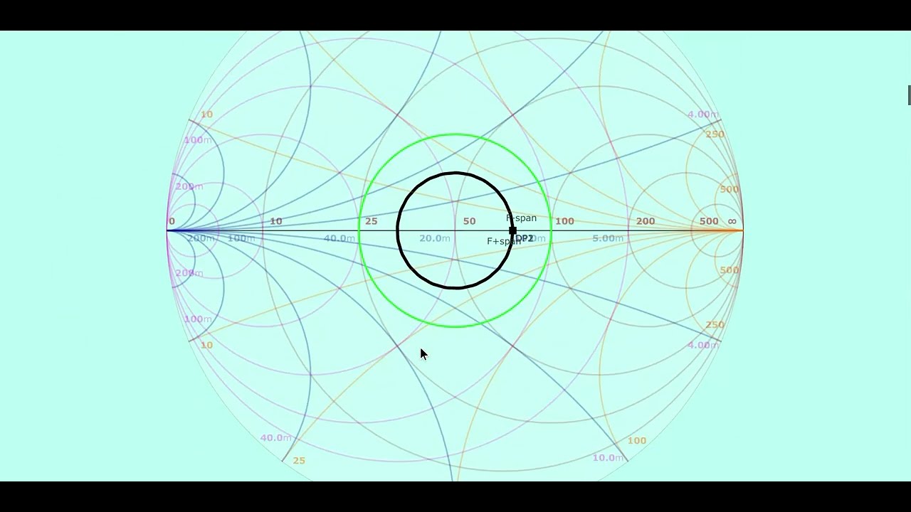 How To Use ONLINE SMITH CHART  TOOL, Example 01, Preview Ver.