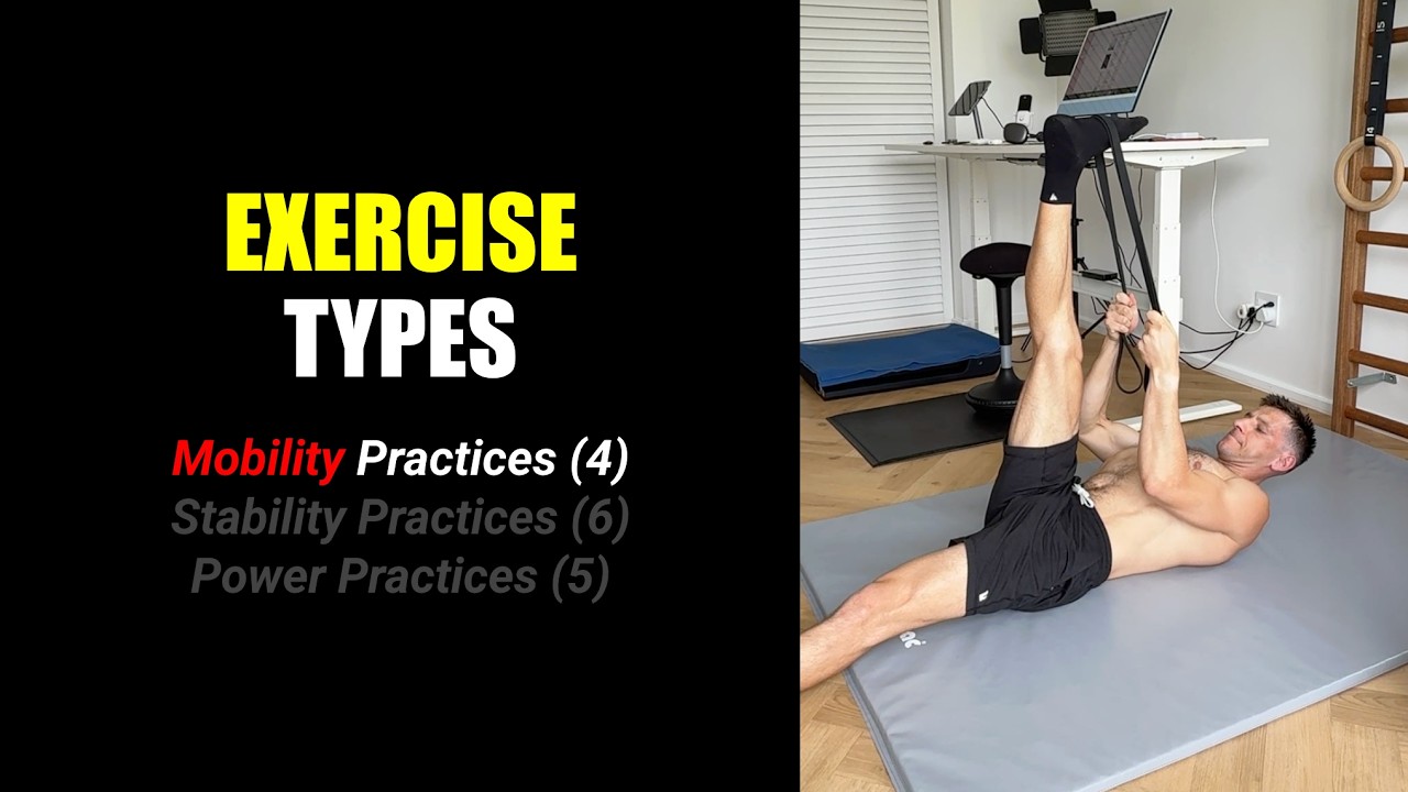 3.1. The 3 Types of Exercise Practices: 1) Mobility | Training (Routines)