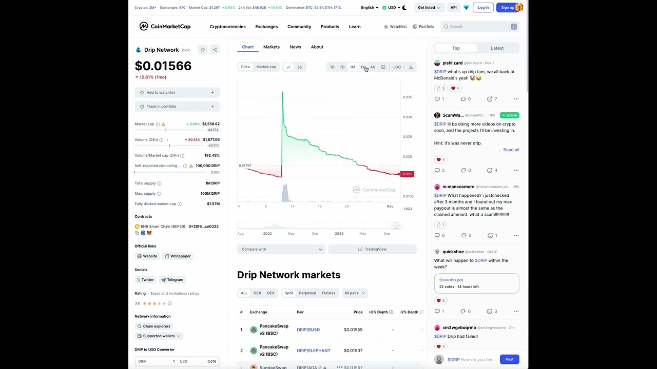 DRIP NETWORK UPDATE