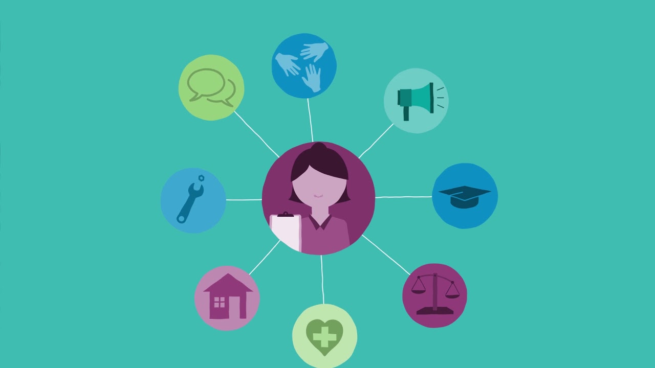 ENG | Module 2: Introduction to Case Management Capacity Building