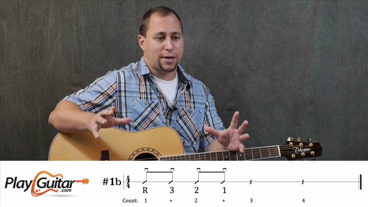 An Easy Picking Pattern For Guitar