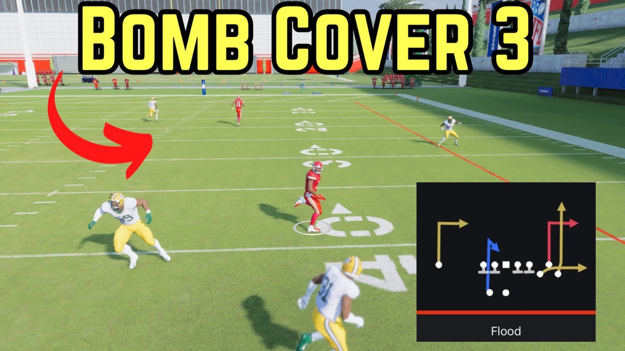 Beat Cover 3 For One Play Touchdowns With This Play- Madden 23