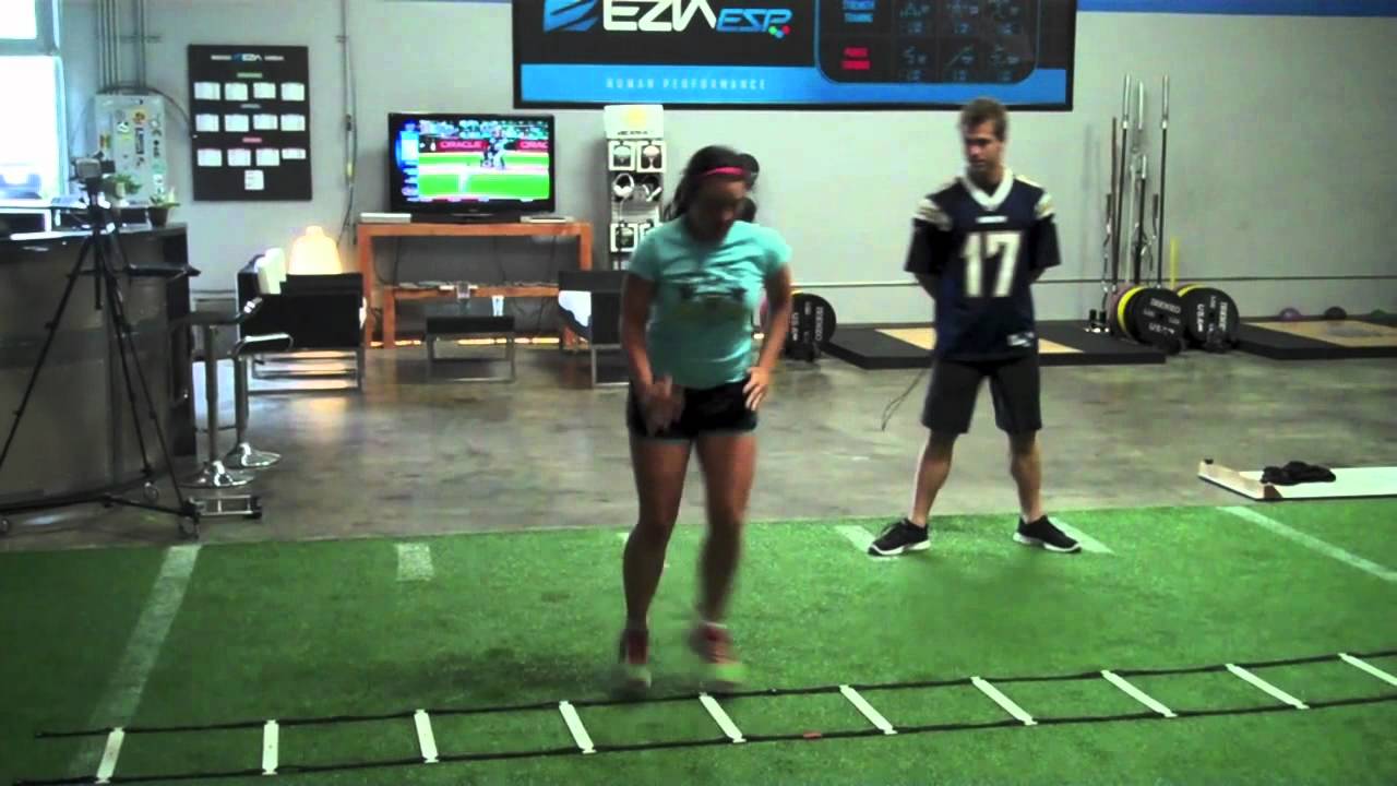 How Do Neuromuscular Training Programs Prevent ACL Tears?