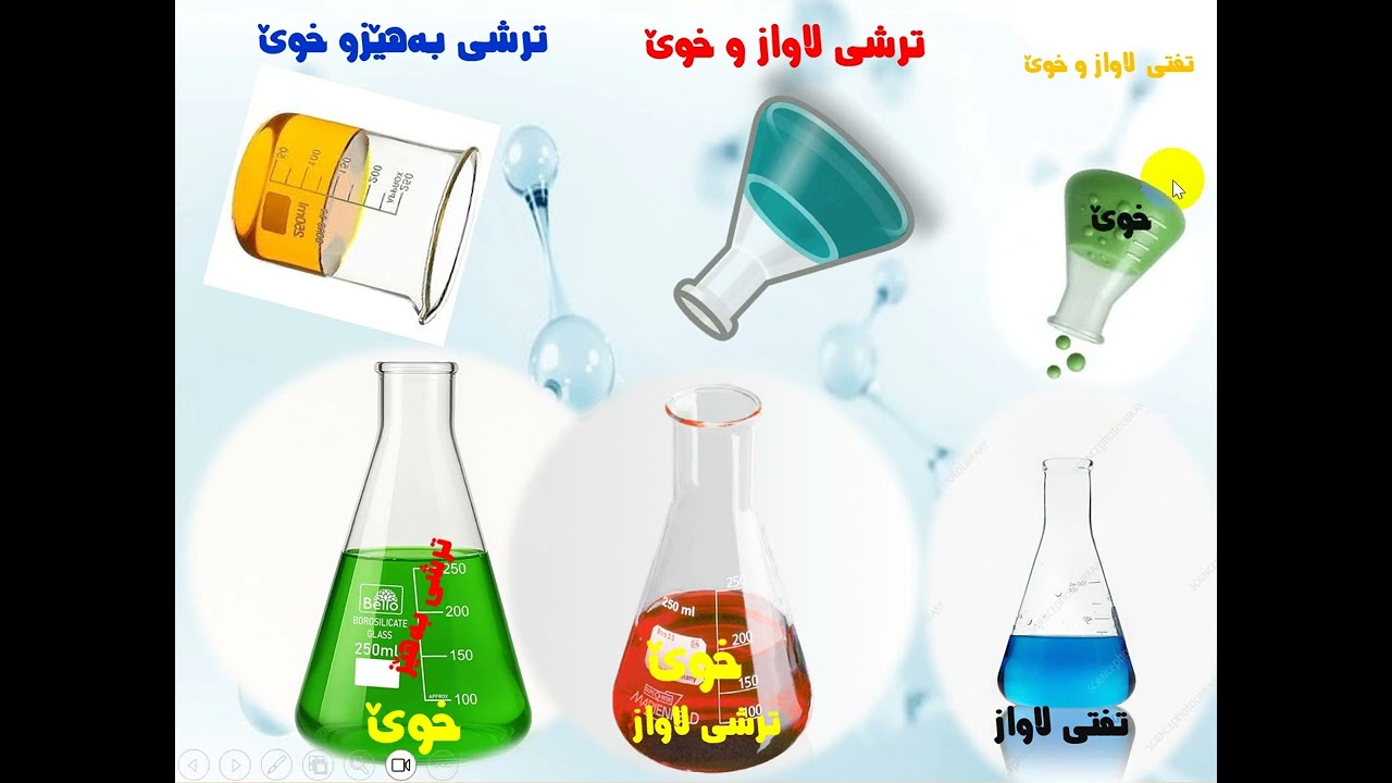 کیمیای پۆلی 12بەندی شەش- ئایۆنی هاوبەش