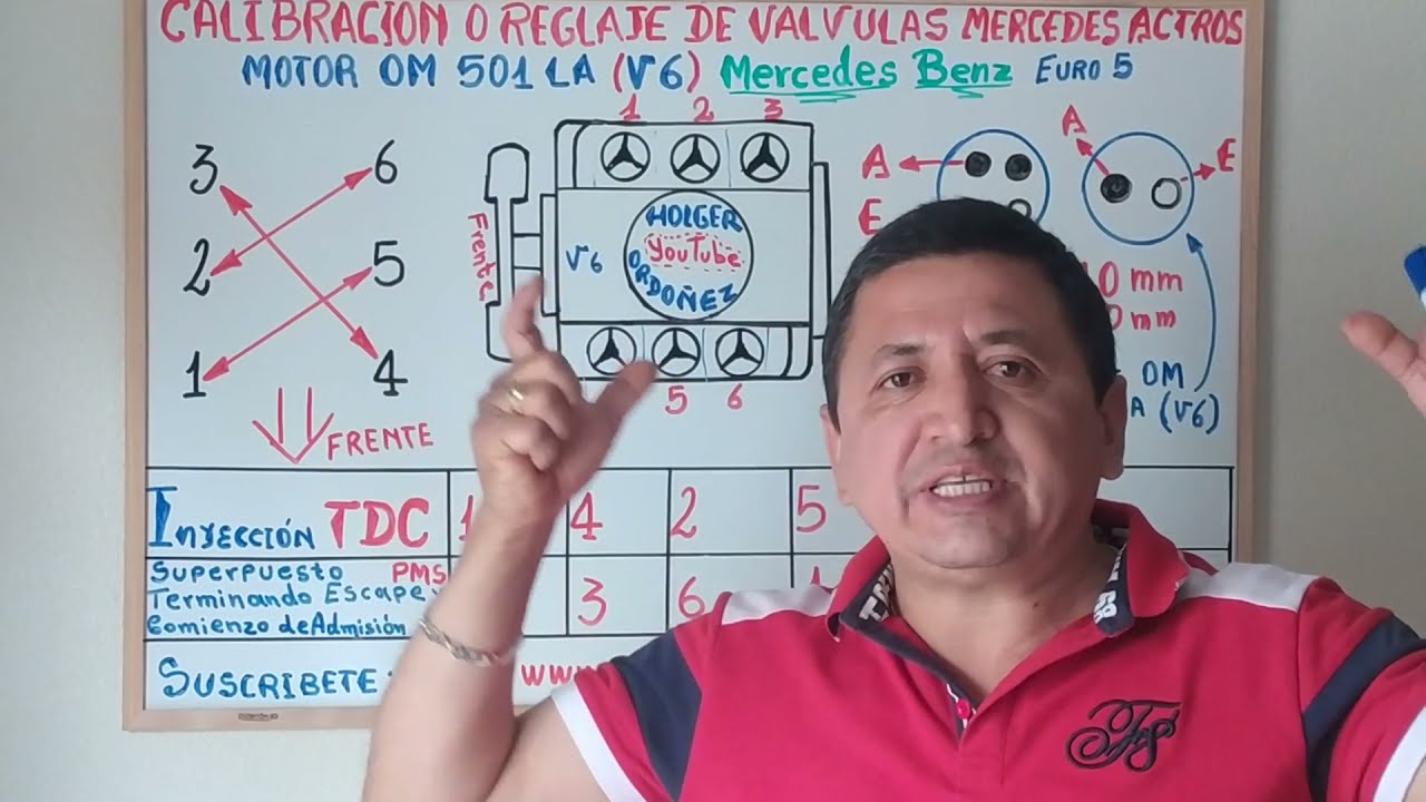 Calibración o Reglaje de Válvulas Motor V6 Mercedes Benz Actros..