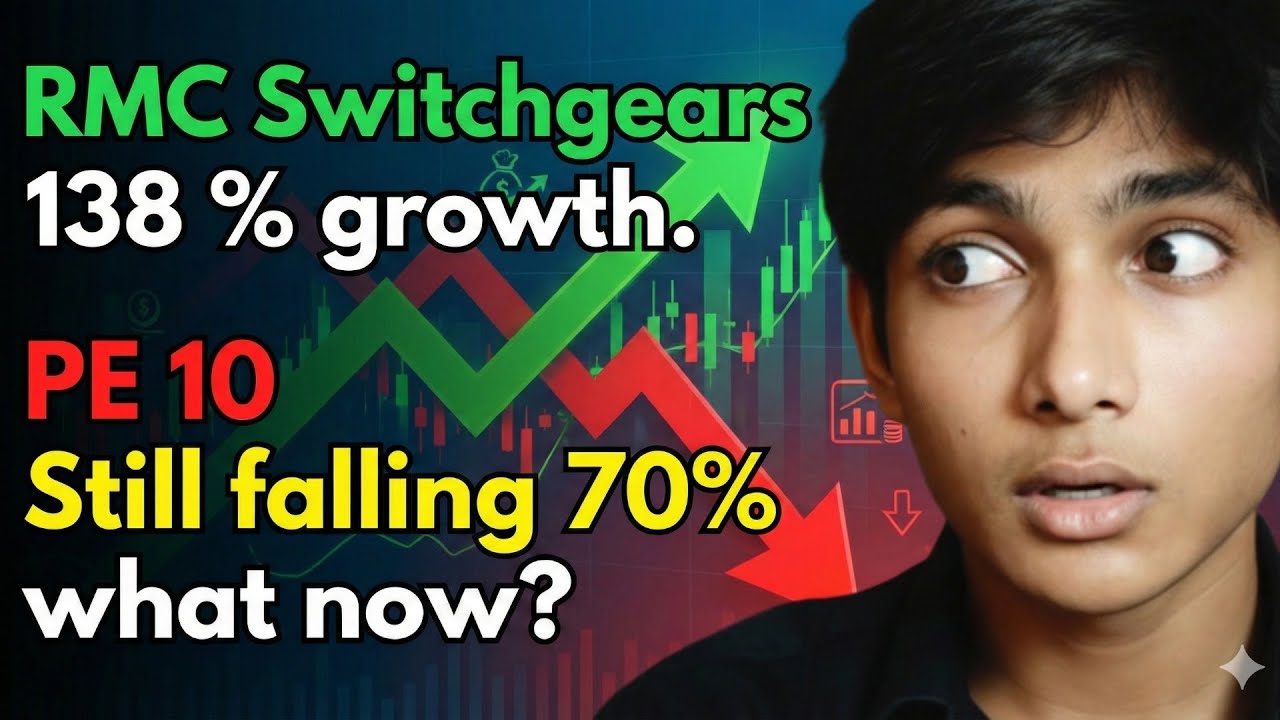 RMC Switchgears Share analysis - High growth small cap stocks Fallen 70%