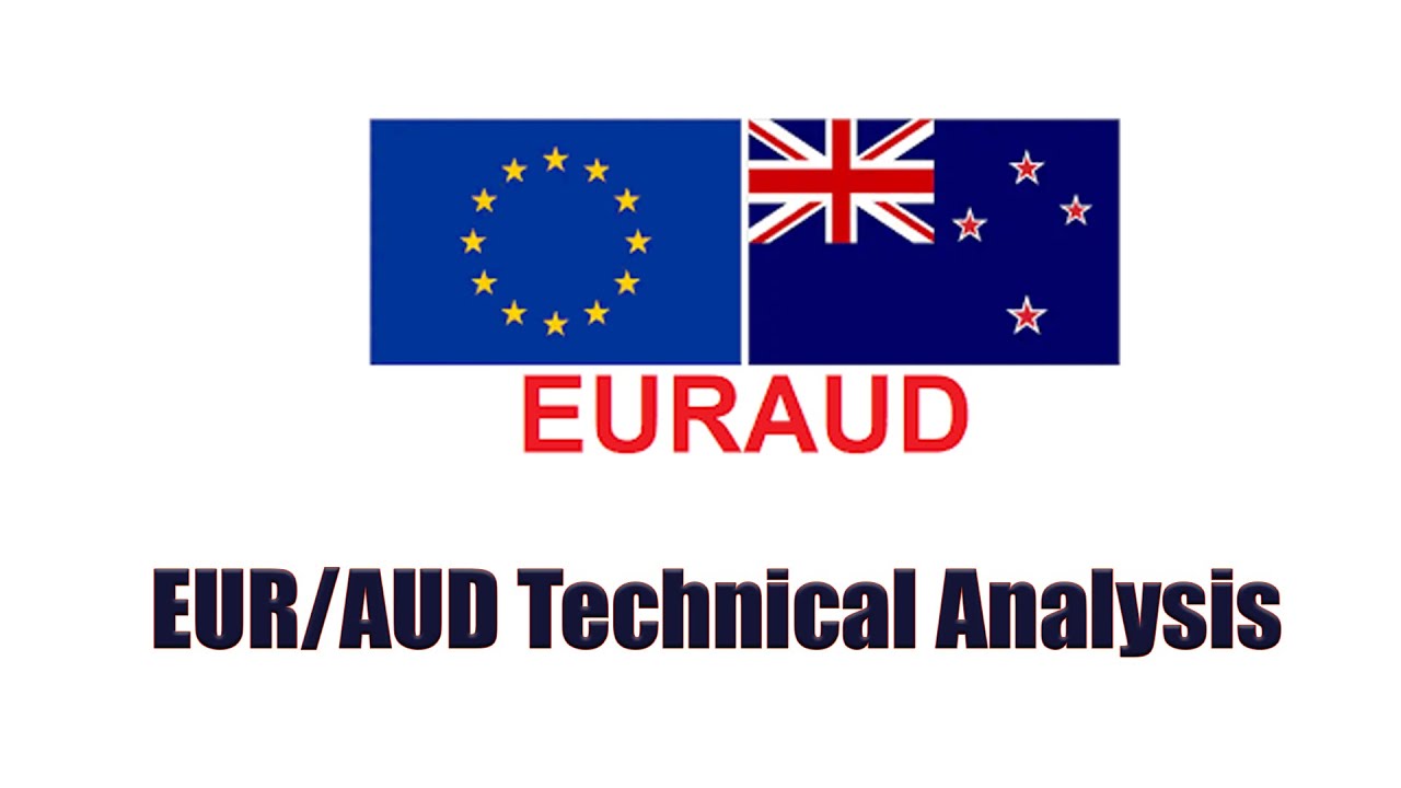 EURAUD Technical Analysis
