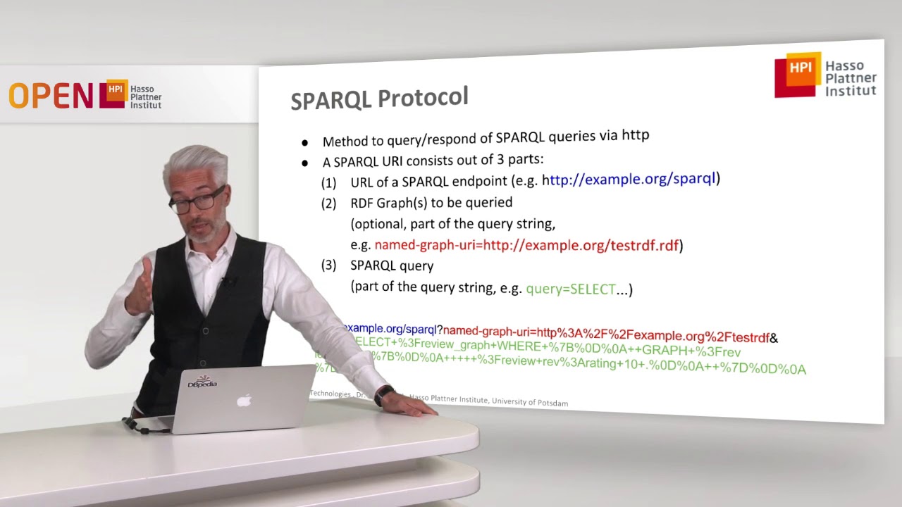 4.6 SPARQL is more than a Query Language