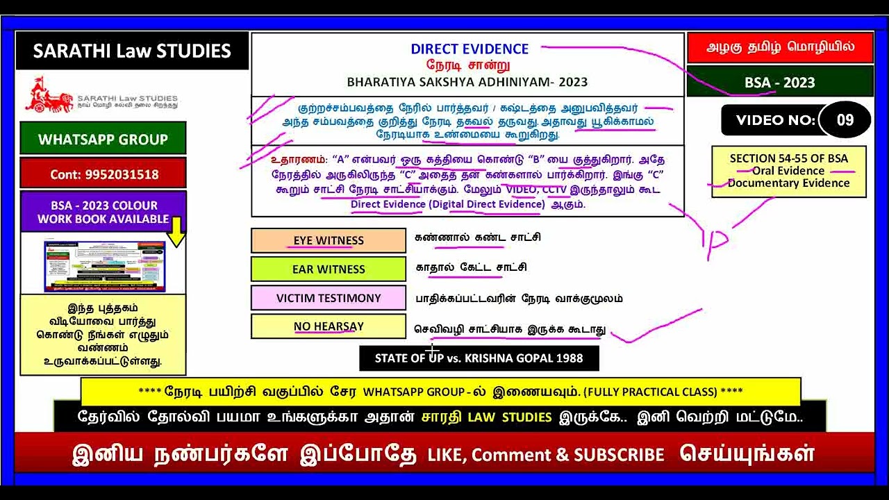 BSA | DIRECT EVIDENCE | STATE OF UP vs. KRISHNA GOPAL 1988