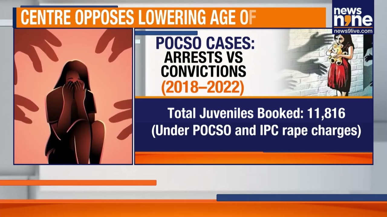 Should Age of Consent Be 16? SC Reviews POCSO Act After 13 Years | News9