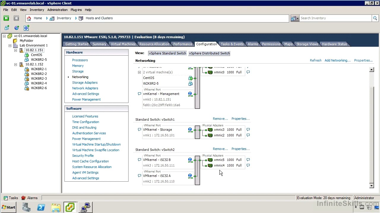 VMWare |  Configuring iSCSI | Shakan Tutorials