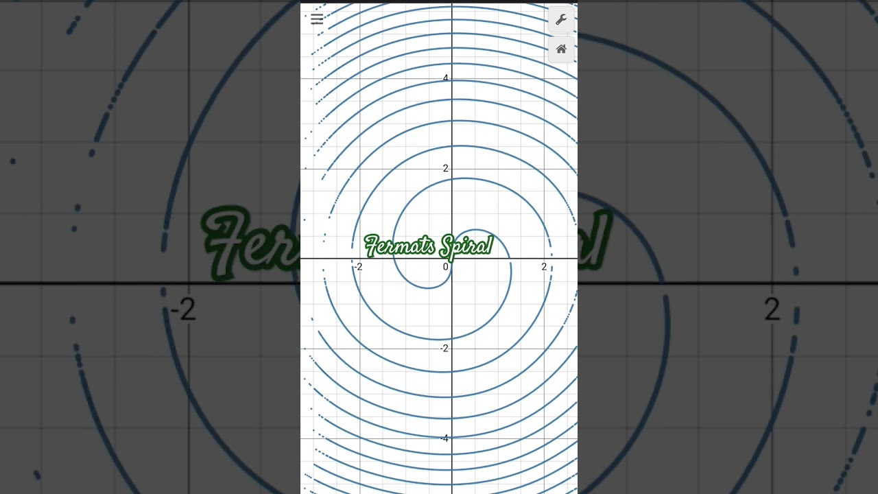 Fermats Spiral #spiral #graph #fermat #math&eacute;matiques #art #mathart #artist #spiralroll #mathematics