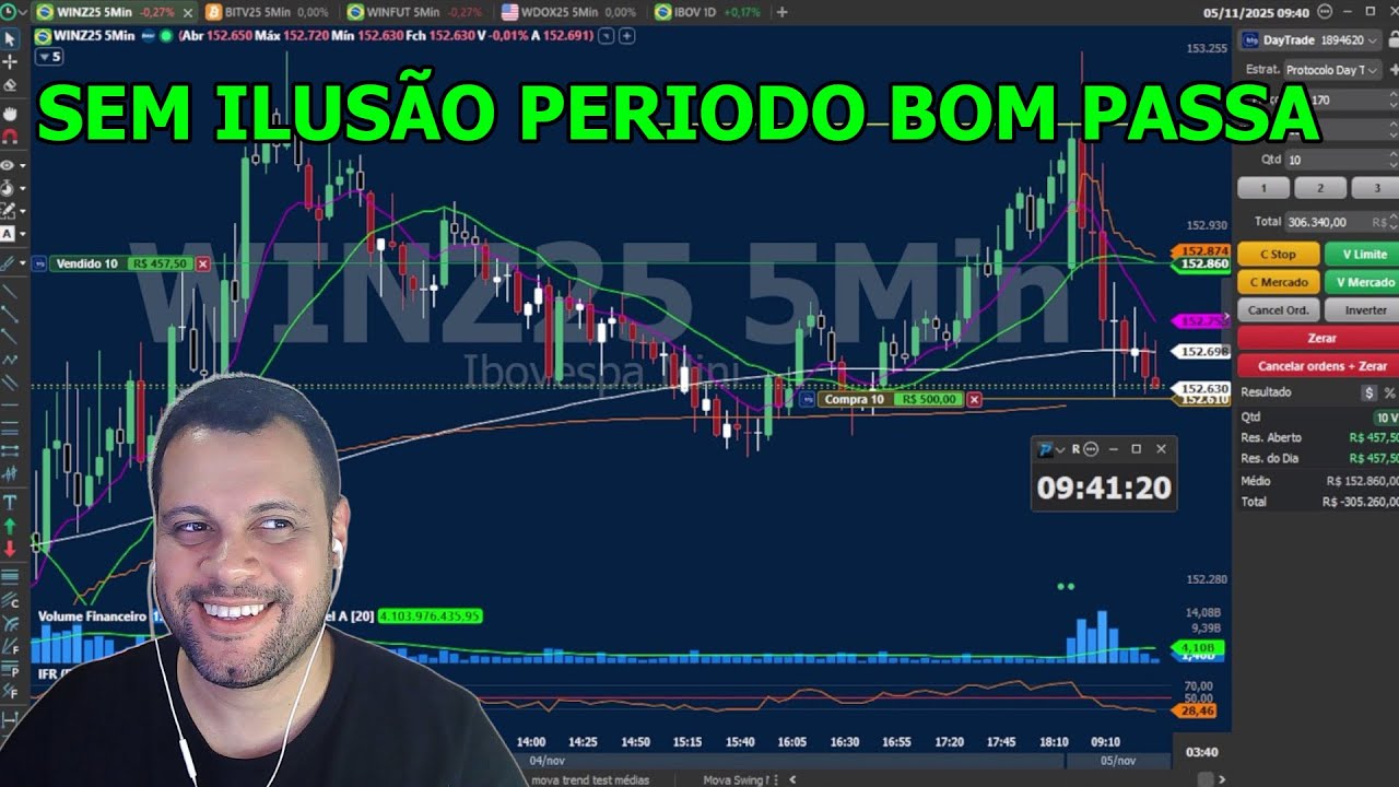 DAY TRADE NA CONTA REAL 05/11/25 | ADRIANO SILVA