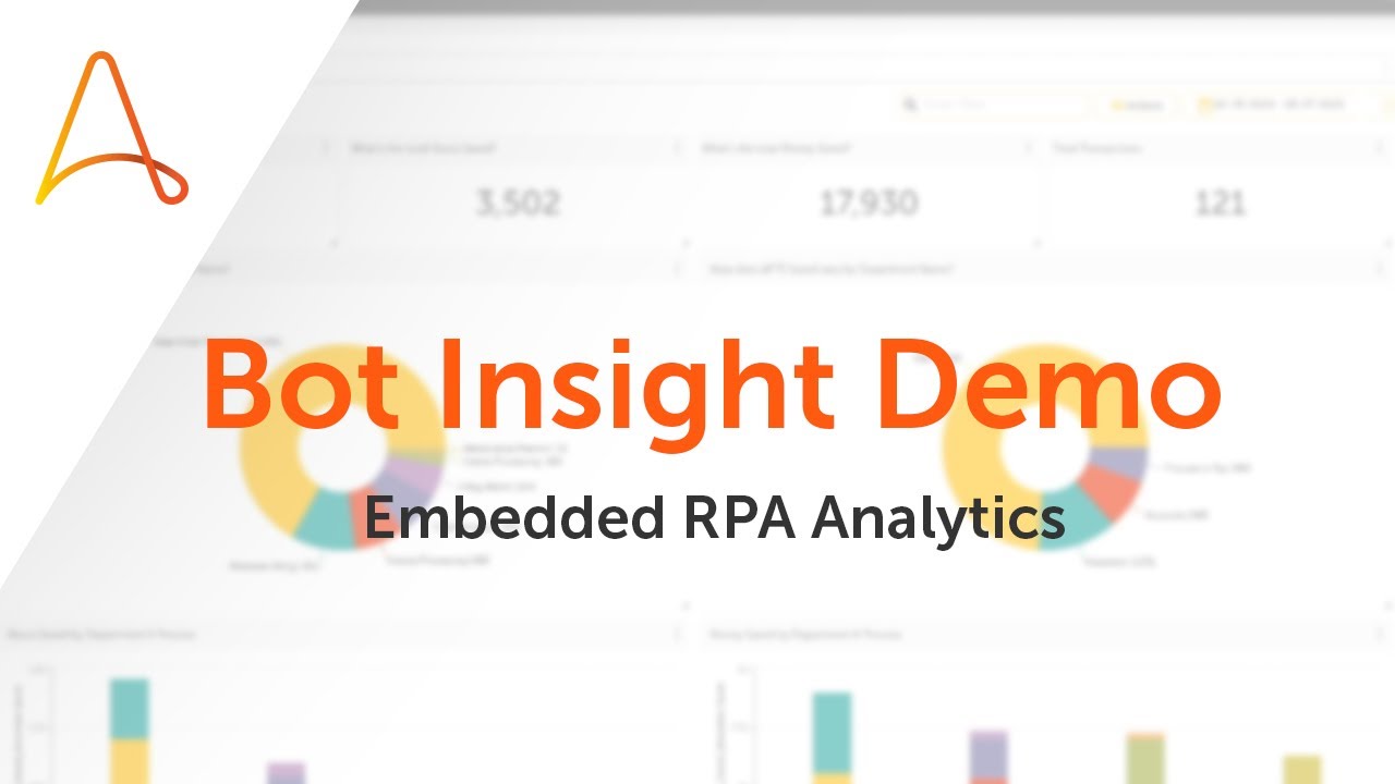 Automation Anywhere Bot Insight Demo | RPA Analytics Tool