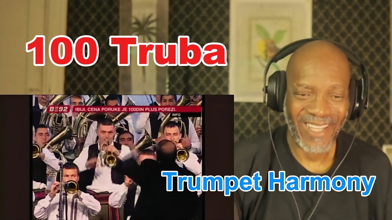 Mr. Giant Reacts 100 TRUBA U BEOGRADU - SVILEN KONAC