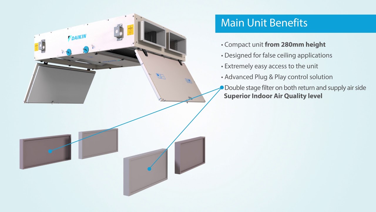 Modular L Smart & Pro heat reclaim ventilation unit