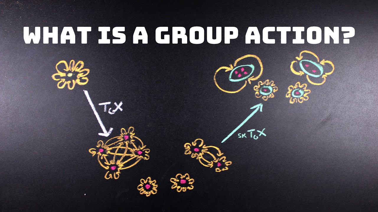 What is a Group Action? : A Group as a Category and The Skeleton Operation ☠