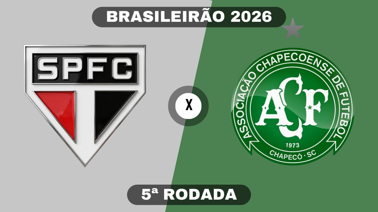 SÃO PAULO x CHAPECOENSE | Brasileirão 2026 | 5ª Rodada | Simulação PES 21 (Gogosz Patch)