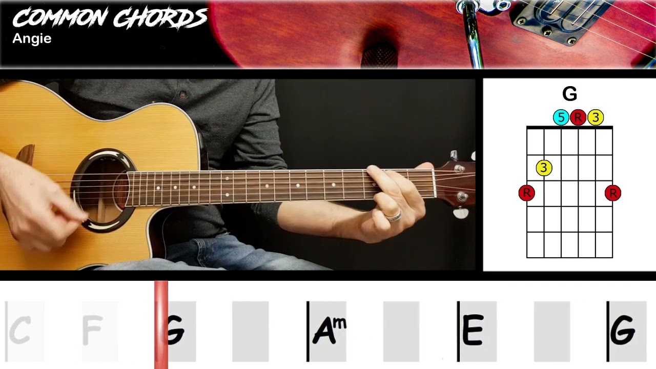 Angie (ver1) - The Rolling Stones | EASY GUITAR LESSON | Scrolling Chords & Lyrics
