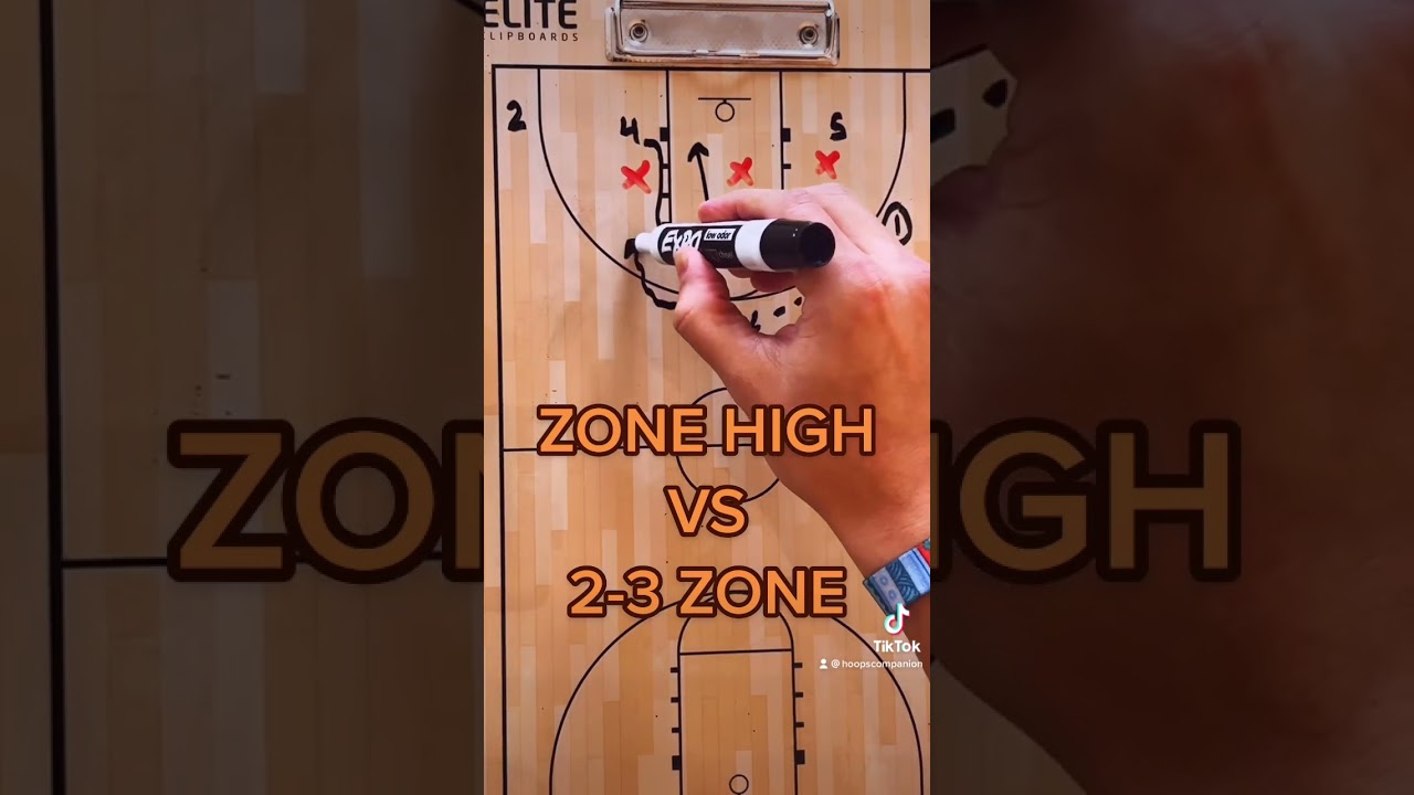 ZONE HIGH vs 2-3 Zone