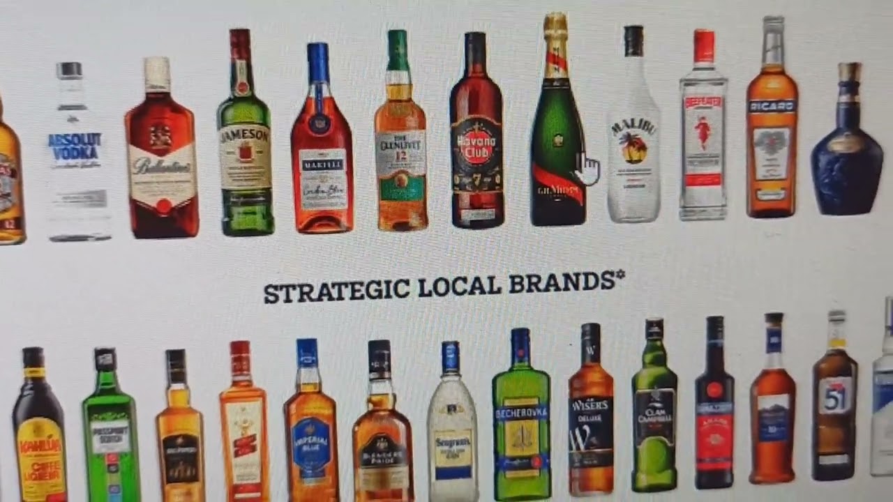 Pernod Ricard S.A. (EPA:RI) 60% caída oportunidad Todo el sector de bebidas espirituosas cayendo.