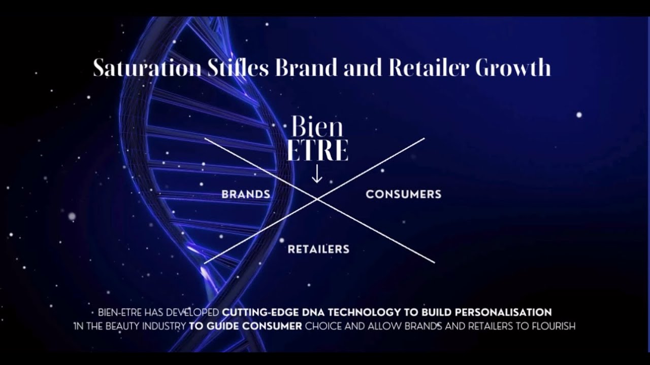 Introducing Bien-Etre