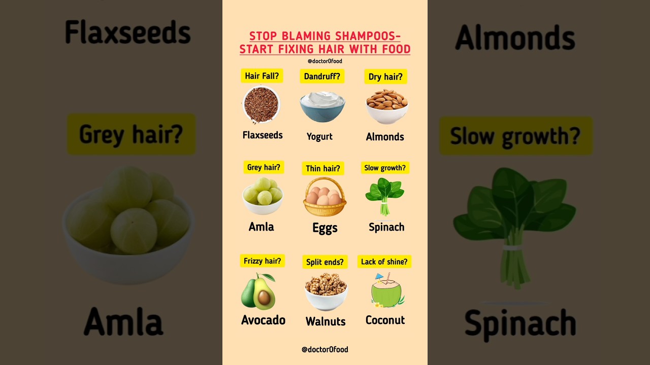 Stop Blaming Shampoos &ndash; Start Fixing Hair with Food | Best Foods for Healthy Hair Growth #healthy