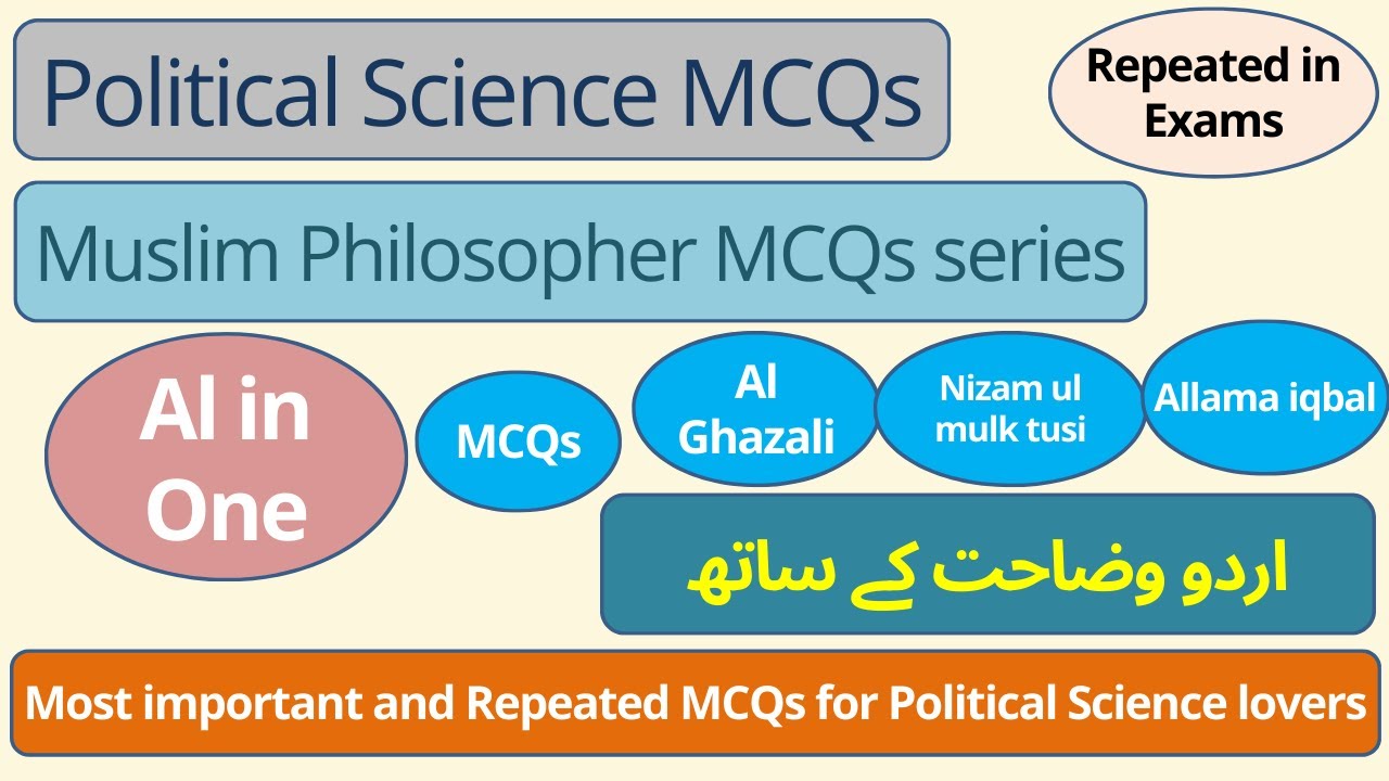 Mcqs on Muslim philosophers Part-3 | Al Ghazali, Allama Iqbal, Nizam ul mulk tusi| #politicalscience