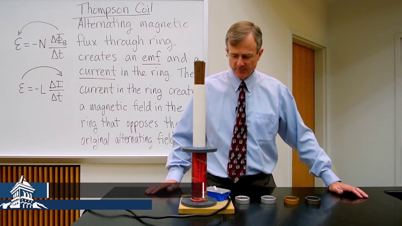 22.5 Lenz's Law