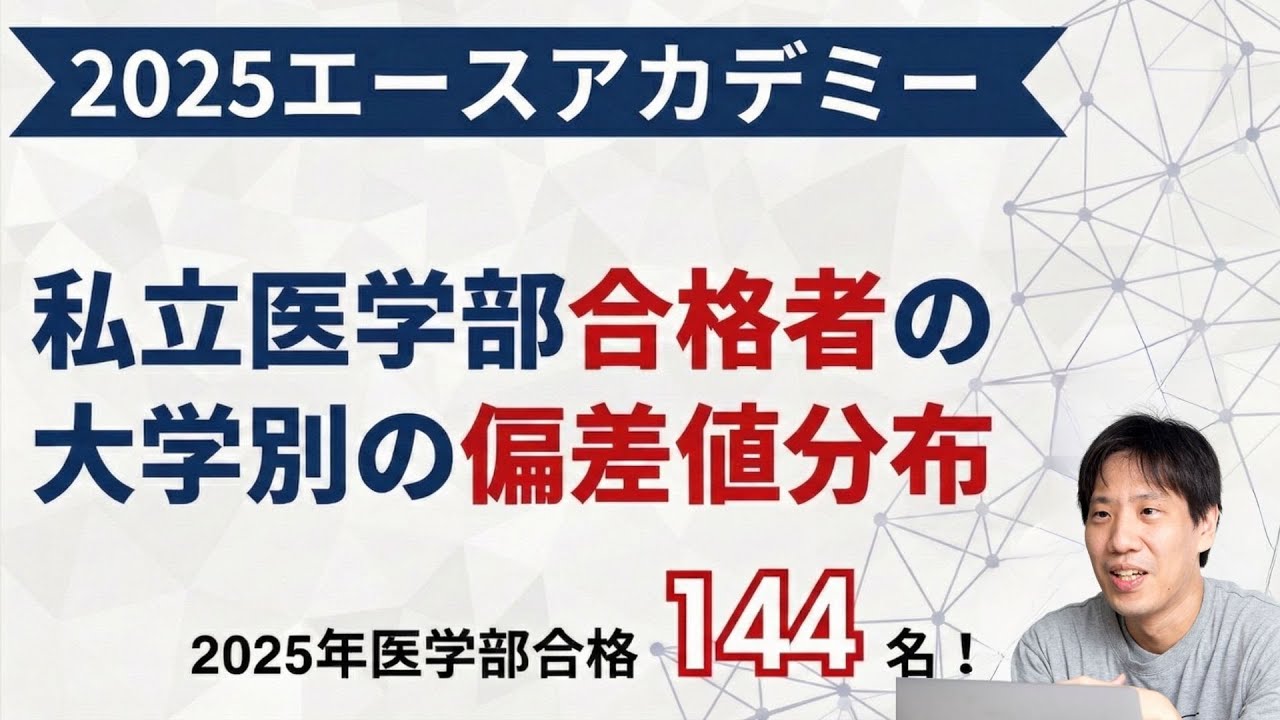 2025私立医学部合格者の大学別の偏差値分布〜医学部受験